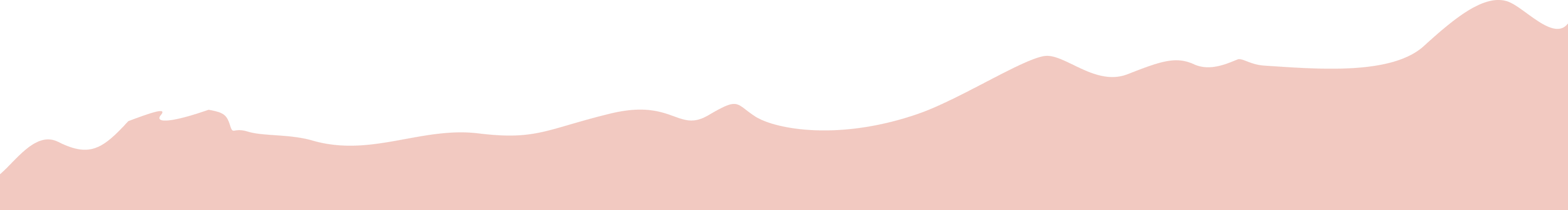 topShape